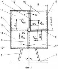 Крыльчато-парусная ветроэнергетическая установка (патент 2463473)