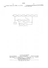 Цфировой вольтметр переменного тока (патент 601620)
