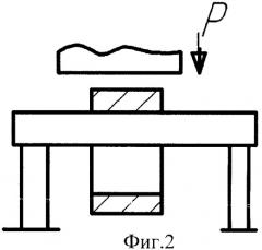 Способ производства заготовок деталей замка бурильной колонны (патент 2465980)