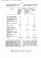 Способ получения пористого заполнителя (патент 1013438)