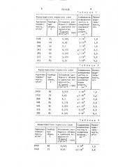 Способ очистки газа (пара) от взвешенных частиц (патент 1451926)