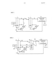 Усовершенствованный способ гидроформилирования (патент 2606629)