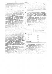 Препарат для защиты древесины от гниения (патент 1438957)