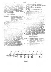 Стан двухрядного профилирования (патент 1570819)