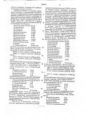 Катализатор для конверсии углеводородов (патент 1780831)