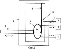 Волоконно-оптический датчик перемещений с возможностью дистанционной градуировки и способ измерения посредством такого датчика (патент 2502955)