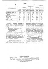 Бумажная масса для изготовлениятарного kaptoha (патент 819245)