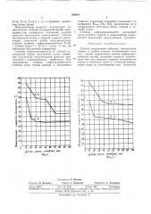 Патент ссср  359019 (патент 359019)