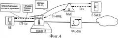 Межчастотные измерения наблюдаемой разности времени прибытия сигналов (патент 2540118)