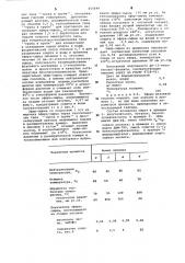 Способ очистки сложных эфиров фталевой кислоты (патент 655699)