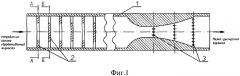 Турбулизированный кавитатор-эмульсатор тяжелых нефтепродуктов (патент 2419745)