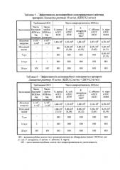 Стабильная фармацевтическая композиция ламивудина (патент 2587782)