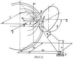 Способ навигации подводного объекта (патент 2365939)
