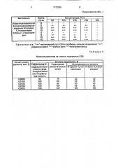 Гидрохлорид 8 @ -гидроксихинолинового эфира 8- гидроксихинолин-7-карбоновой кислоты, в качестве бактерицида для подавления сульфатвосстанавливающих бактерий и культур рsеudомоnаs и аrтнrовастеr (патент 1712359)