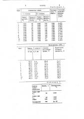 Способ получения окускованного металлургического сырья (патент 1470795)