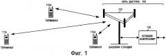 Переключение несущей в сети беспроводной связи с множеством несущих (патент 2437250)