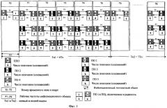 Способ радиосвязи между подвижными объектами (патент 2382499)