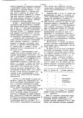 Устройство для программного управления скоростью шагового электропривода (патент 1137444)