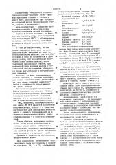 Флюс для кислородно-флюсовой резки (патент 1181838)