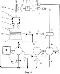 Автоматическая микропроцессорная система регулирования давления в пневматической системе тягового транспортного средства (патент 2416814)