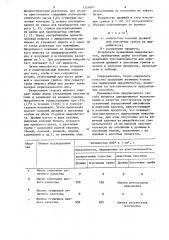 Способ определения чувствительности микробитестов для выявления дрожжей и плесневых грибов в молочных продуктах (патент 1254007)