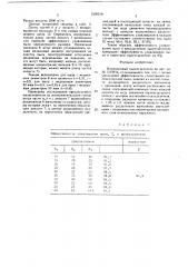 Инерционный пылеотделитель (патент 1530218)