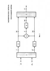 Формирователь сигнала треугольной формы (патент 2628434)