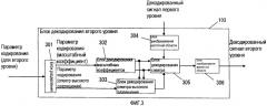 Устройство масштабируемого декодирования и устройство масштабируемого кодирования (патент 2434324)