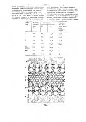 Способ укладки электроднных цилиндрических заготовок в печи графитации (патент 1350110)