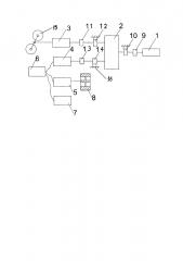 Способ управления дизель-электрическим агрегатом с маховичным аккумулятором и устройство для его реализации (патент 2644819)