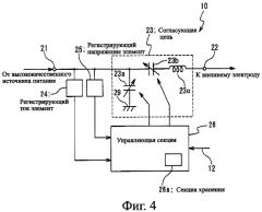 Пленкообразующее устройство, согласующий блок и способ управления импедансом (патент 2397274)