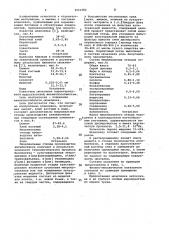 Шпаклевка (патент 1011582)