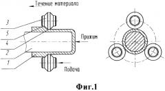 Способ изготовления цилиндрических оболочек (патент 2360759)