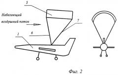 Способ короткого взлета летательного аппарата (патент 2255028)