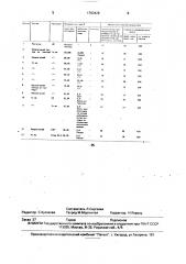 Состав для пропитки абразивного инструмента (патент 1703428)