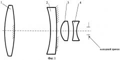 Оптический наблюдательный прибор (патент 2428729)
