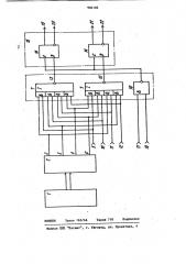 Устройство для управления шаговым электродвигателем (патент 904182)