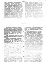 Стенд для испытания изделий на комплексное динамическое воздействие (патент 1295253)