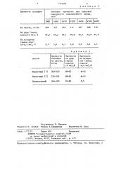 Способ окускования фосфатного сырья (патент 1255564)