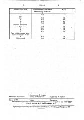 1-окса-4-(2-гидроксиэтил)-4-азониаспиро[4,5]декан пентадеканоат в качестве реагента для осаждения взвешенных веществ из дражных сточных вод (патент 1747446)