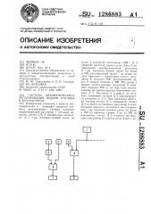 Система автоматического регулирования подачи топлива в котлоагрегат (патент 1286883)