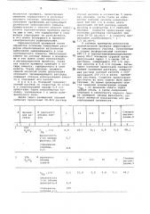 Способ регенерации ионитов, насыщенных сурьмой (патент 713573)