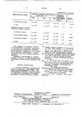 Способ получения электротехнического периклаза (патент 981224)