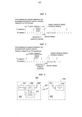 Протокол беспроводной передачи данных для приемников малой мощности (патент 2583753)