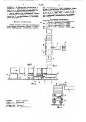 Линия раскроя листовых материалов (патент 918093)