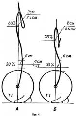 Устройство для тренировки и определения траектории движения штанги и биомеханических характеристик двигательных действий тяжелоатлета (патент 2403937)
