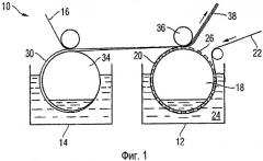 Способ выполнения сквозного отверстия в многослойной защищенной бумаге (патент 2433217)