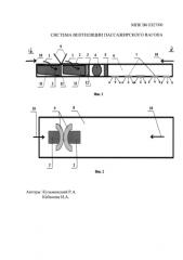 Система вентиляции пассажирского вагона (патент 2592035)