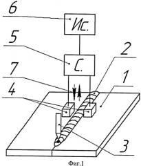 Способ снижения остаточных напряжений в сварных соединениях металлов (патент 2424885)