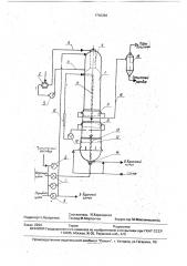 Способ пропитки древесной щепы (патент 1742383)